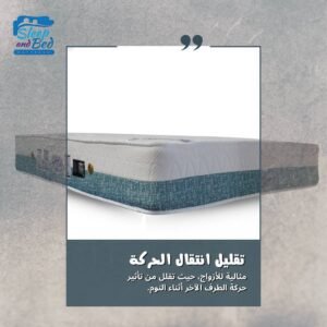 Best Mattresses Buying Guide for 2025